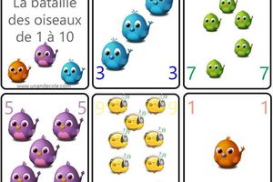 Jeu de bataille de 1 à 10 : les oiseaux