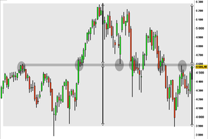 CAC40: L'enjeu des 4575/4600...