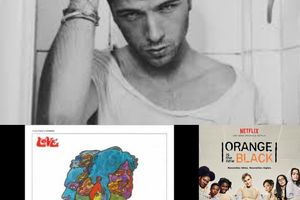 Moodboard #1 : Le mois musical
