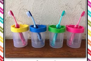 Le brossage des dents