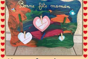 Tableau fête des mamans