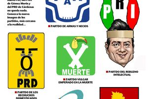 ¿Que haremos con Obrador?