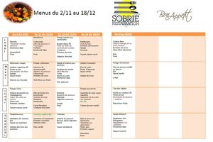 Menus de la période Janvier-Février 2016