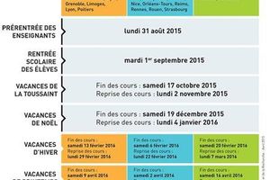 École. Les dates des vacances jusqu'en 2018 !