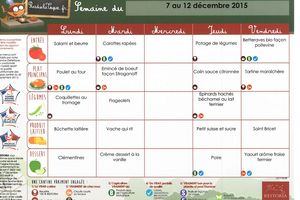 Menu de la cantine / mois de Décembre