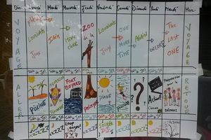 Oléron juillet 2015, quelques photos avant le film de la rentrée.