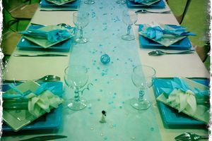 Communion: thème: la sagesse
