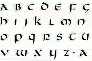 CALLIGRAPHIE: 5e - 17 novembre 2014