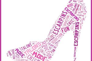 Nuage de mots
