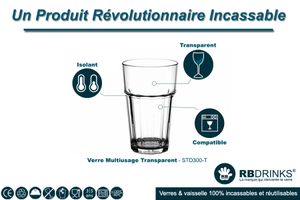 Notre verre tumbler STD300