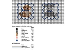 Grilles gratuites - Pique-aiguilles n°66 Chat et Chien