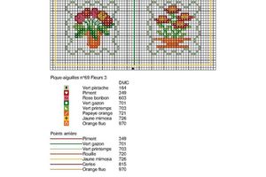 Grilles gratuites - Pique-aiguilles n°69 Fleurs 3