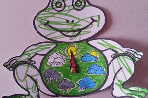 La grenouille météo + imagier