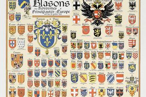 B comme...Blasons - Challenge AZ 2015