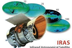 Il était une fois... la "Planète X"