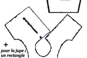 robe fleurie- tuto gratuit