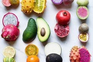 {Sport/Alimentation} Mon nouveau mode de vie (Partie 1)