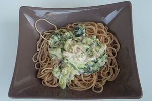 pâtes carbonara