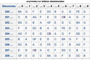 Bonne année, Patricia ...