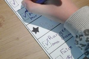 10 choses à faire pour bien commencer la semaine ;)