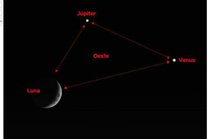 Exceptional... Today... new triangulation of Jupiter, Venus and the Moon