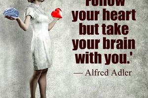 Alfred Adler