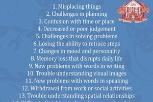 Here are warning signs for a person facing dementia & possibly Alzheimer's