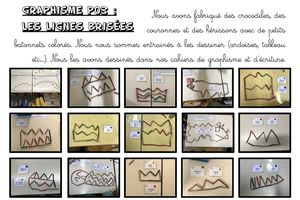 A la manière d'Alexander CALDER (Graphisme : les lignes brisées) GS