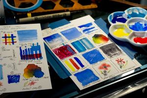 58 Différents Papiers Aquarelle Testé ... première découverte