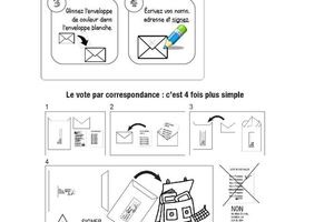Election des parents d'élèves 2016/2017