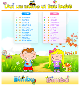 Nomi bambini