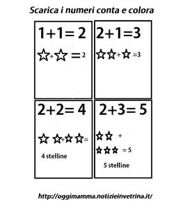 Operazioni matematiche semplici
