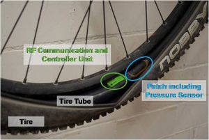 Système de contrôle de pression sur les vélos