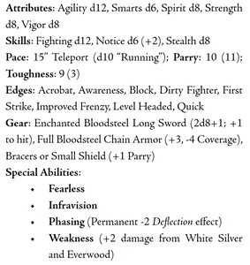 Les statblocks dans Savage Worlds