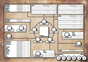 Feuille de personnage pour Shaintar