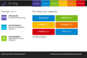Le thème Overblog/Kiwi du Dimanche 2 septempre 2012 (suite et fin)