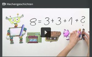 Weiter geht’s mit den Überlegungen