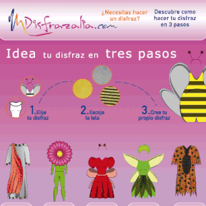 Estamos en la cuenta atrás para que empiece el Carnaval!!