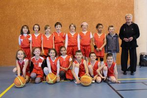Résultat des matchs du samedi 22 mars