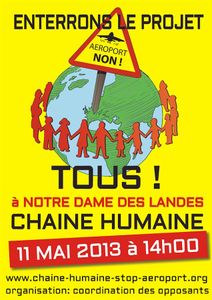 Une Chaîne humaine contre le projet d'aéroport de Notre-Dame-des-Landes