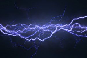 Focused Resilient Energized