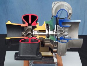 Le turbo, de la puissance à la consomation