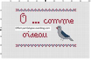 O comme ...
