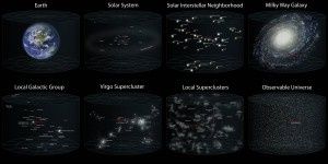 Space race