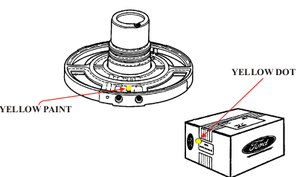 FORD E4OD - delayed forward engagement