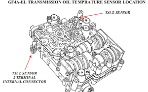 MAZDA/FORD GF4A-EL - HARSH UPSHIFTS (ELECTRICAL)