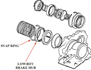FORD ATX - LOW/REVERSE BRAKE HUB SNAPRING