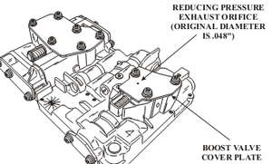 CHRYSLER 46RE DIAGNOSTIC TROUBLE CODE P1740