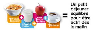 C'est la rentrée ! Ne négligez pas le petit-déjeuner...