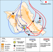 Pearl Harbor - Wings of Glory